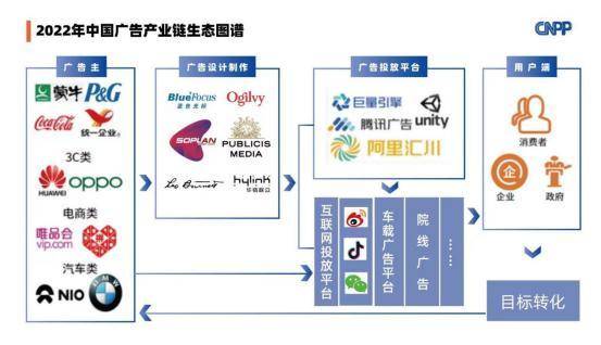 中国十大广告公司排行榜，创意与策略的巅峰对决中国十大广告公司排行榜奥美