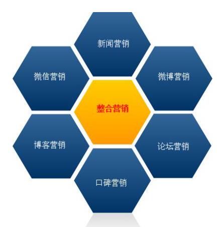 探索网络营销的奥秘，主要活动与策略解析网络营销主要做些什么工作内容