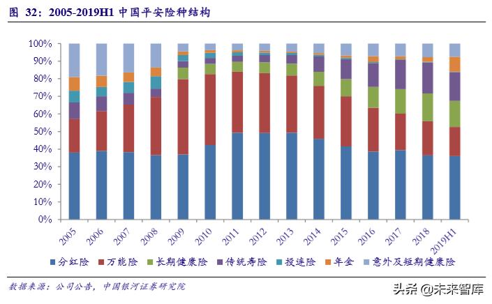 平安保险团体意外险查询全攻略,保障企业与员工安全的智慧选择养多多3号养老年金保险