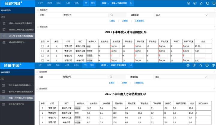 卫生人才网官网成绩查询，便捷、高效与透明的现代医疗教育评估新体验中国卫生人才网官网成绩查询